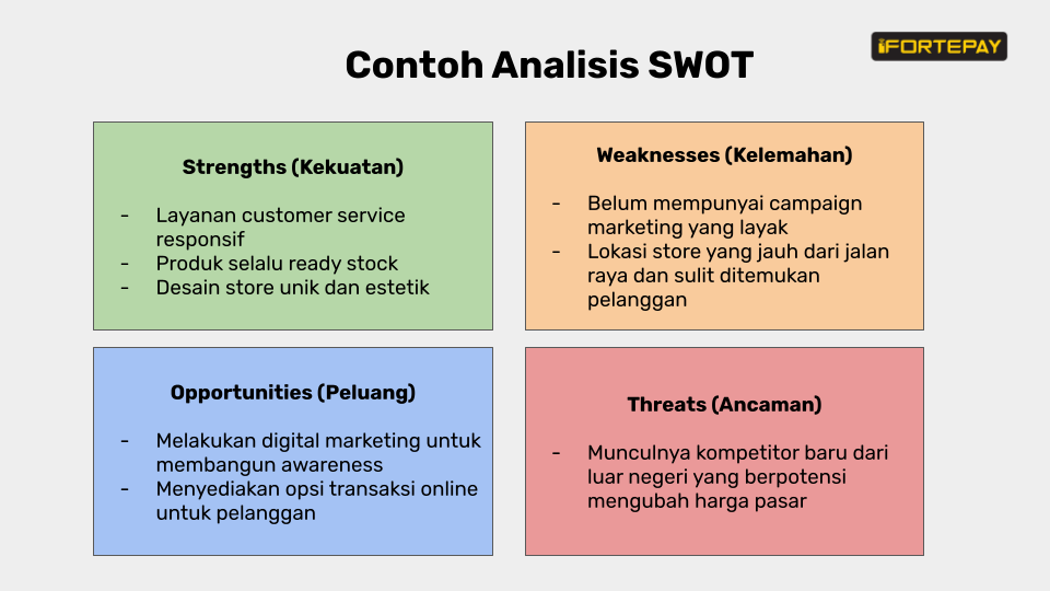 contoh-analisis-swot